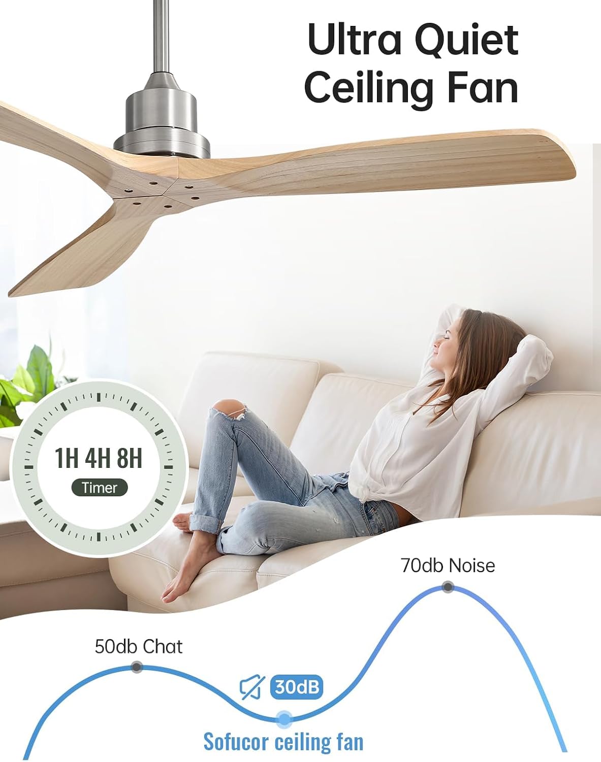 Sofucor 52 Inch Smart Ceiling Fans without Light-Modern Solid Wood Outdoor Ceiling Fan No Light APP Remotel Control for Bedroom Living Room Indoor Farmhouse Patio,DC Motor,Brushed Nickel&Natural Wood
