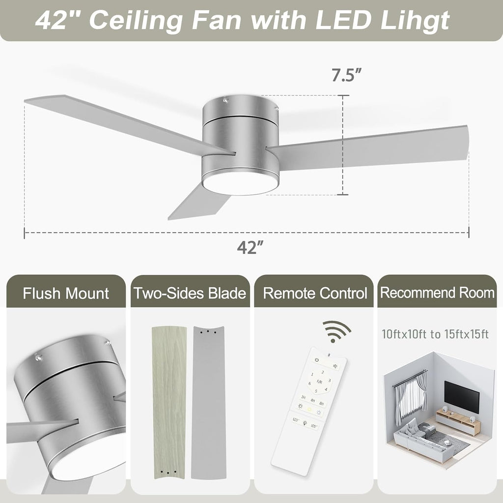 GESUM 42 Inch Ceiling Fan with Lights, Flush Mount Ceiling Fans with Remote Control, Dimmable, 3CCT, Reversible, Nickel Bedroom Ceiling Fans with 3 Blades for Patios Bedroom Kitchen Porch (Nickel)