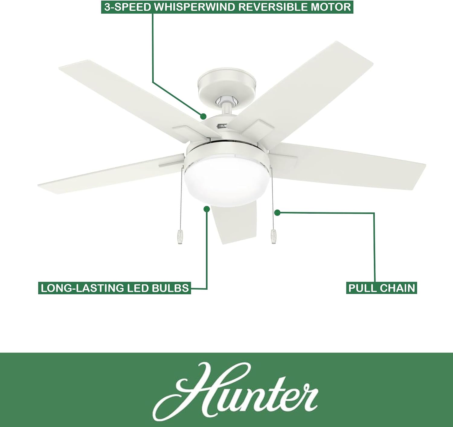 Hunter Fan 44 inch Indoor Ceiling Fan with LED Light, White Ceiling Fan with Pull Chain, For Bedroom,Office, Kitchen, Living Room, 5 Blades (Renewed)