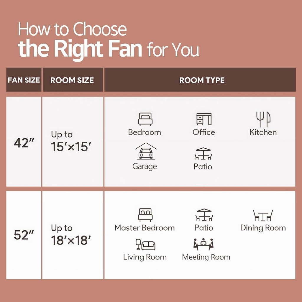 Smart 42 inch Ceiling fan with Light, Voice & App & Remote Control,Black Flush Mount Ceiling Fans,5 walnut Wood Blades, Reversible,3CCT,Dimmable,Quiet,for Living Room,Bedroom,Patio