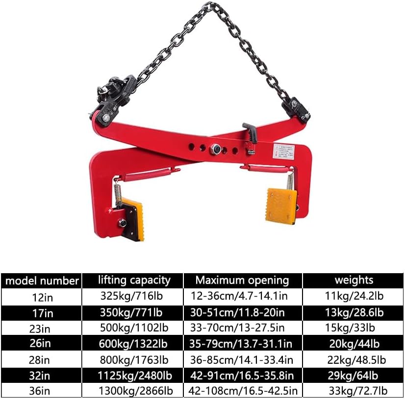 Heavy Duty Stone Clamp - 2866lb Capacity, 42.5in Jaw Opening, Adjustable Steel Jaws for Lifting and Transporting Wood & Stone - Durable, Versatile Tool for Contractors