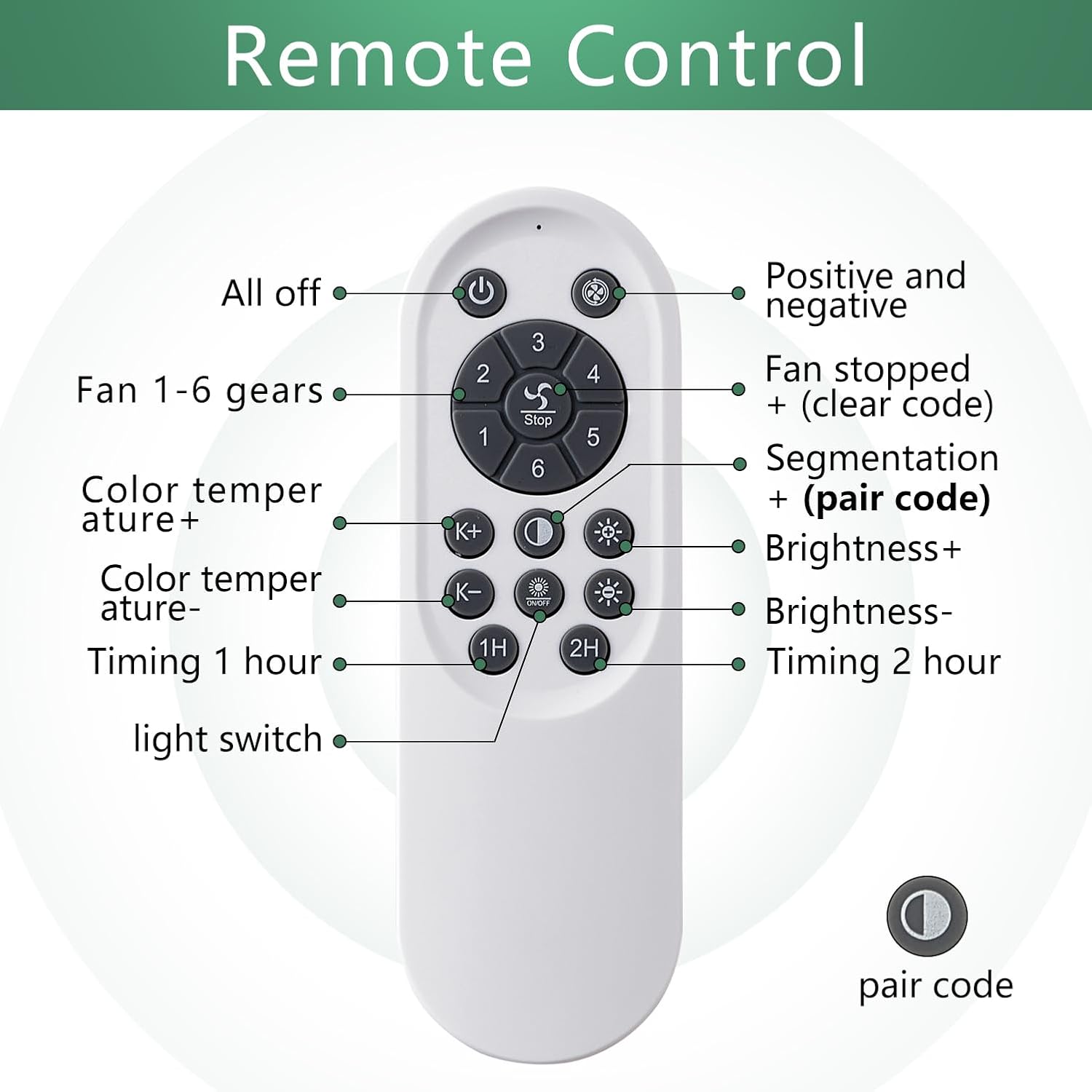 Modern Ceiling Fan with Lights, Black Flush Mount Ceiling Fan with Remote & APP Control, Dimmable LED Fan Light, 6 Speeds Low Profile Ceiling Fan for Bedroom Living Room