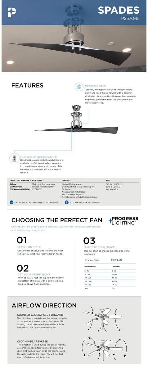 Progress Lighting P2570-15 Protruding Mount, 2 Black Blades Ceiling fan, Polished Chrome, 18.13x56.00x56.00