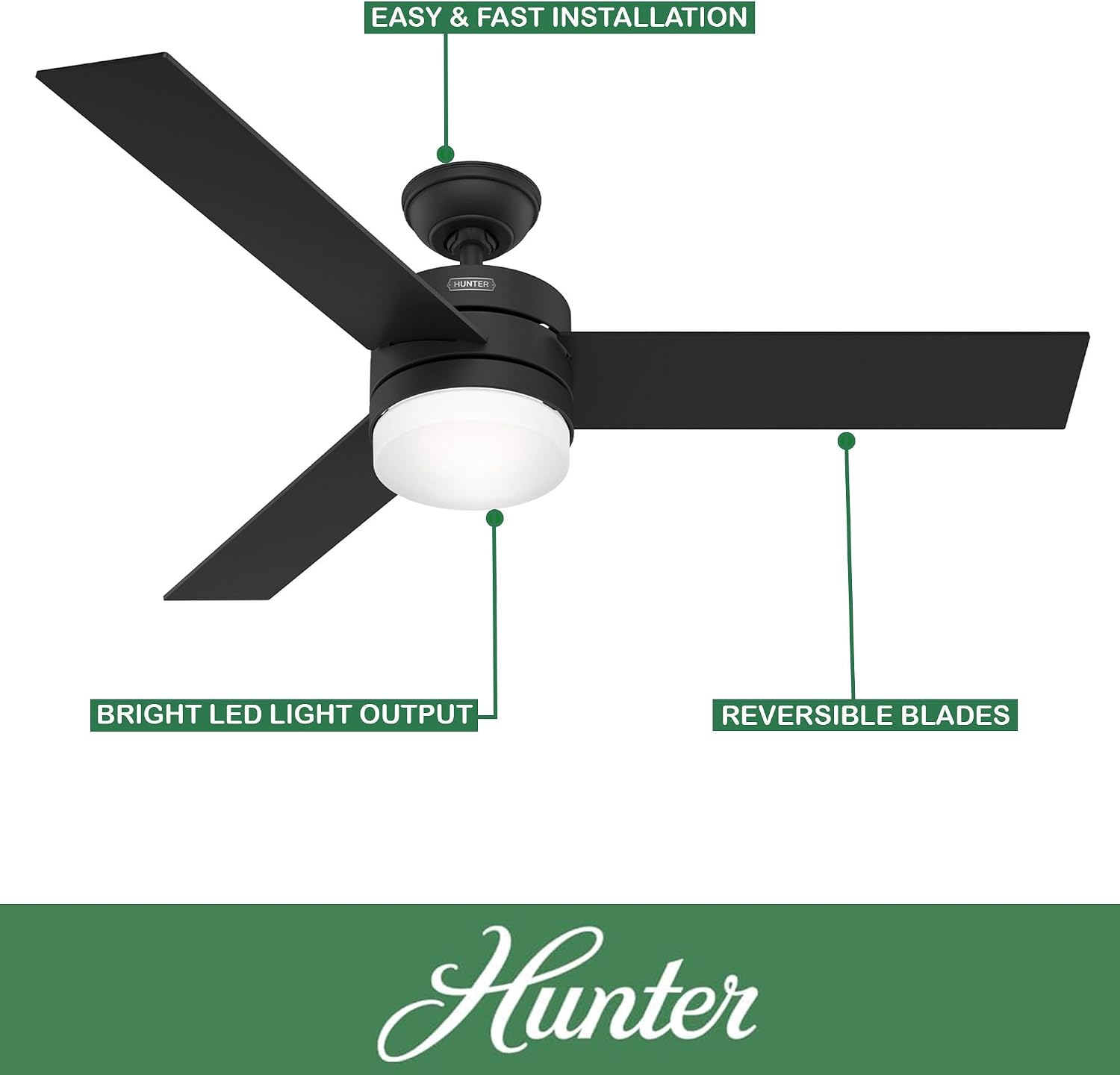 Hunter Fan 54 inch Ceiling Fan with Lights and Remote, Outdoor or Indoor Black Modern Ceiling Fan for Porch, Living Room, Office, Kitchen (Renewed)