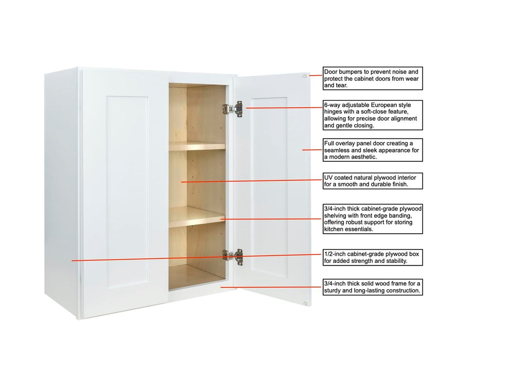 Hollywood Fabiani Design Wall Kitchen Cabinet 24 in. W x 12 in. D x 36 in. H in Shaker White Ready to Assemble