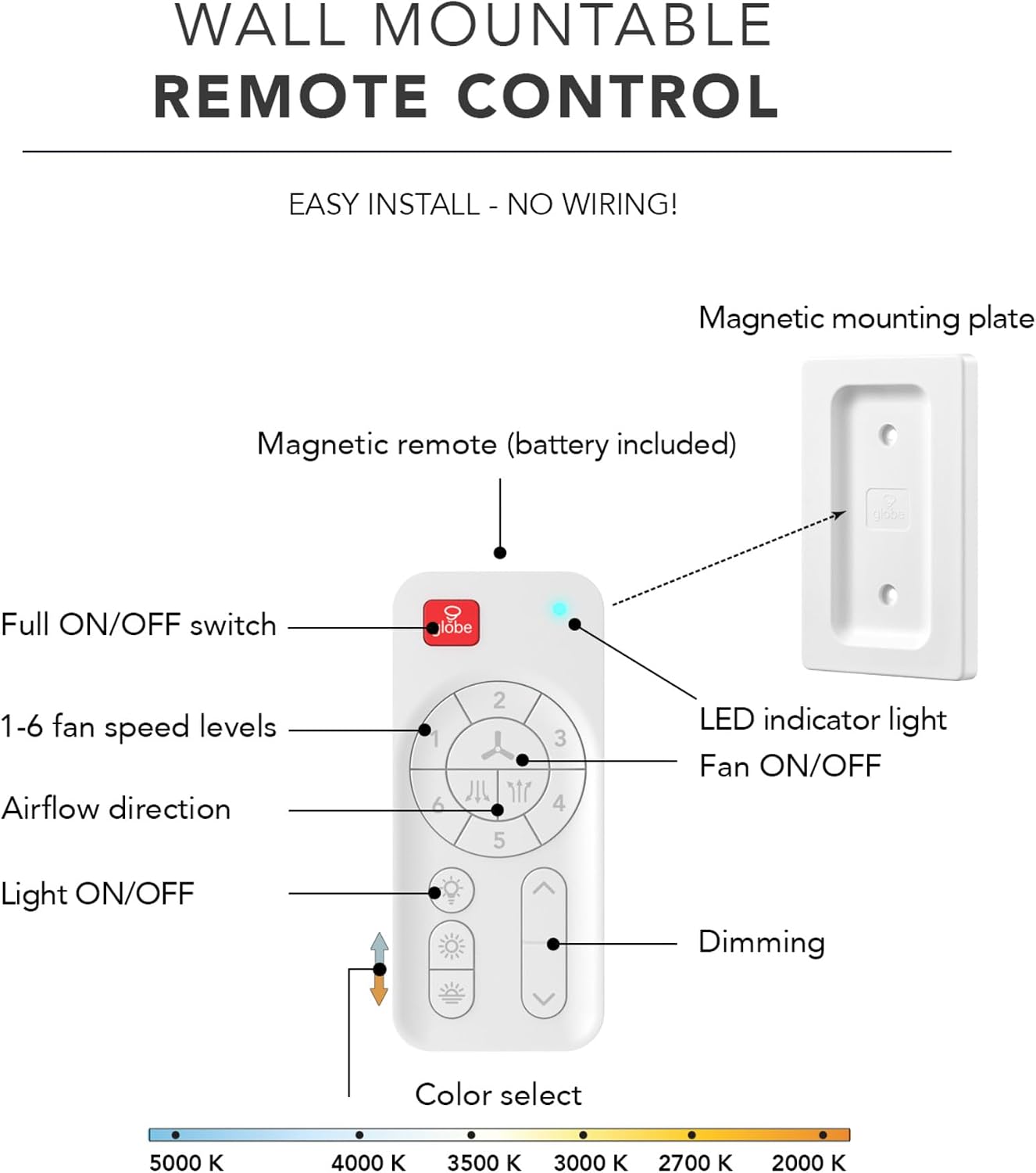 Globe Electric 37000113 20' Ceiling Fan with LED Light, Remote Control, WhisperQuiet DC Motor, 6 Speeds, Matte Black