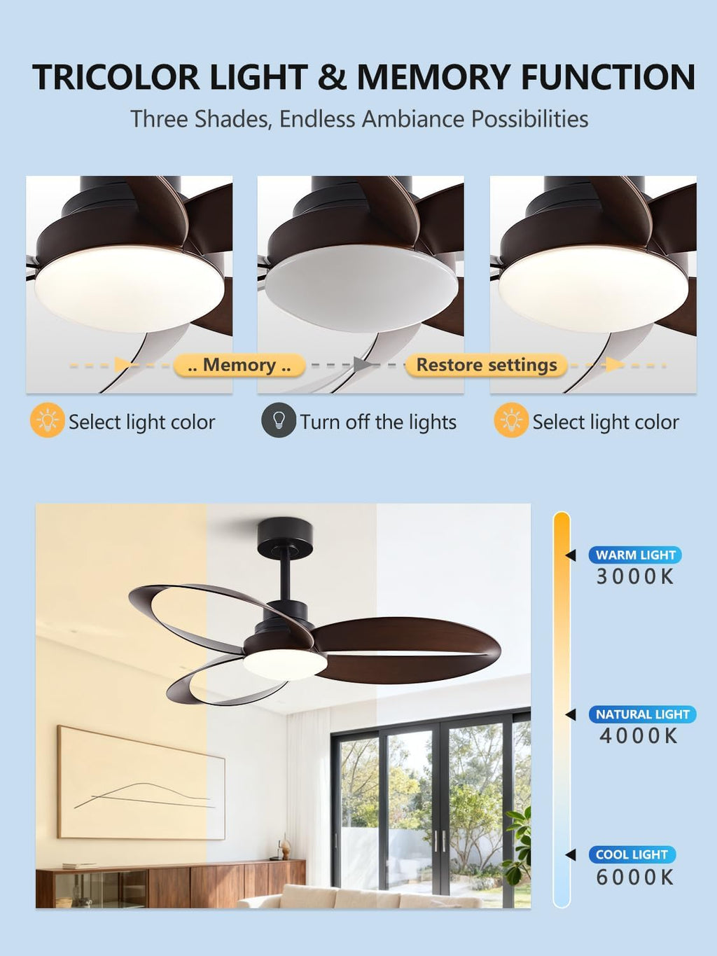 52 inch Ceiling Fans with Lights and Remote Black Strong Wind,special 3 Blades Noiseless Reversible DC Motor 6 Speeds with 3 CCT,for Patio Living Room Bedroom Office Indoor Outdoor,Black+Dark Walnut