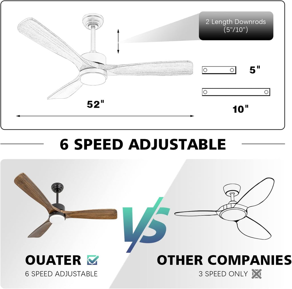 52 inch Wood Ceiling Fans with Lights and Remote, Modern Ceiling Fan with Light, 3 Color Light, 6 Speed, DC Motor, for Bedroom/Outdoor/Farmhouse/Patios, Walnut Black