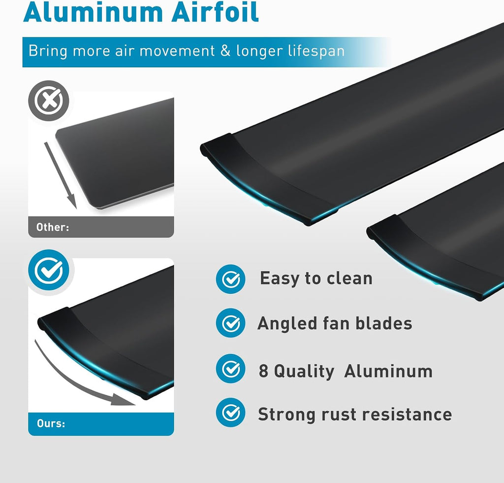 72 lnch lndustrial Celing Fan with Light and Remote Control,Large Celing Fan with 8 Black Aluminum Blades,6 Speed Noiseless DC Motor,Wet Rated Indoor Outdoor Ceiling Fans for Patio,Garage,exterior