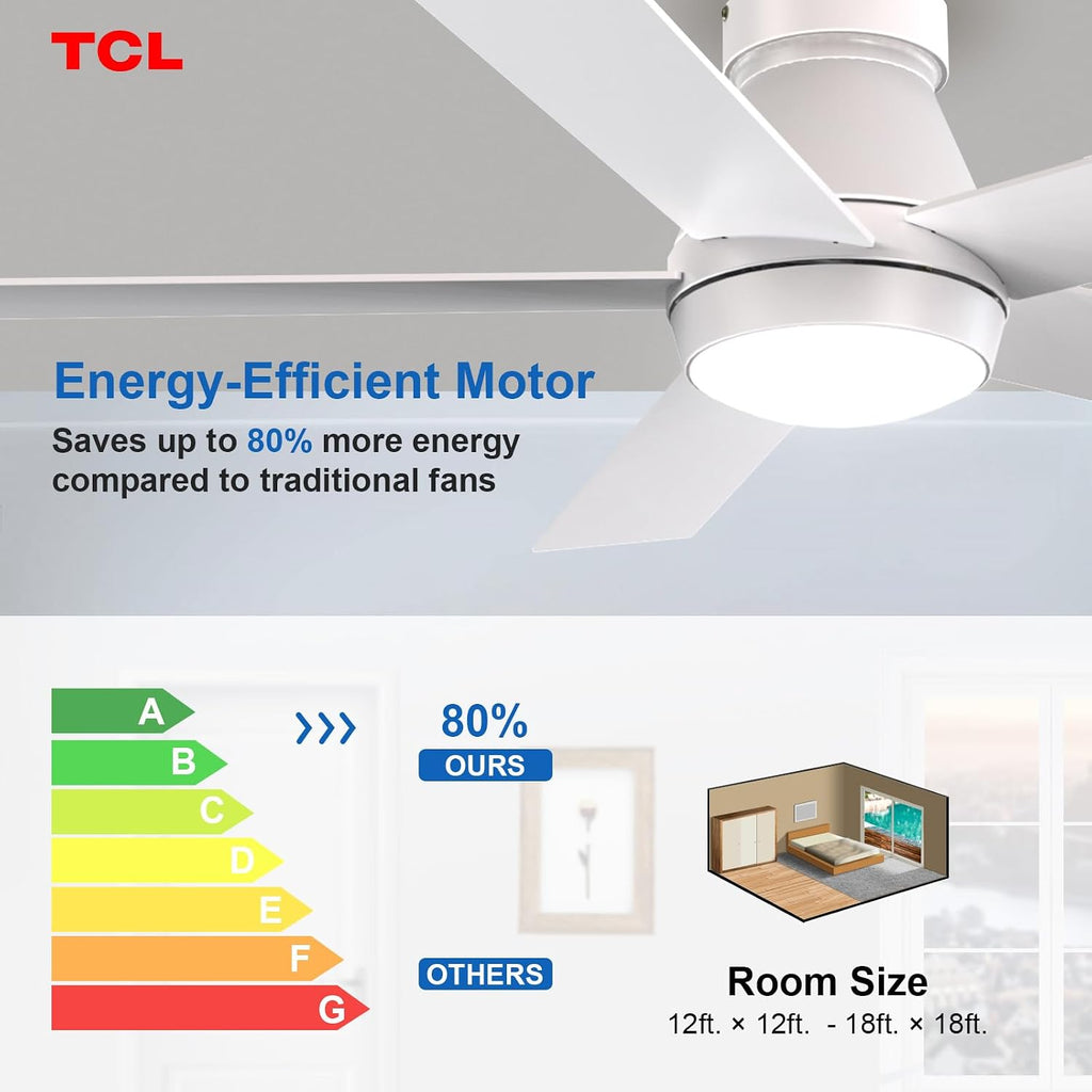 TCL 52' Modern Ceiling Fan with Lights, 5 Blades, 6 Speeds DC Reversible, Dimmable, White Flush Mount for Bedroom, Living Room and Garage