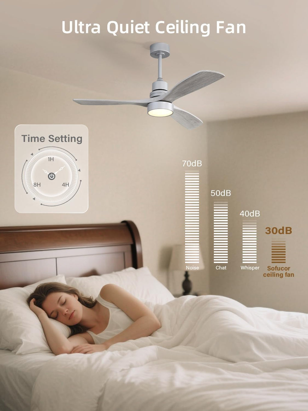 Sofucor 52 Inch Smart Ceiling Fans with Lights and Alexa/Google Assistant/APP/Remote Control-Modern Solid Wood Outdoor 3 Blades Ceiling Fan for Bedroom Living Room Indoor Farmhouse Patio, Silver Grey