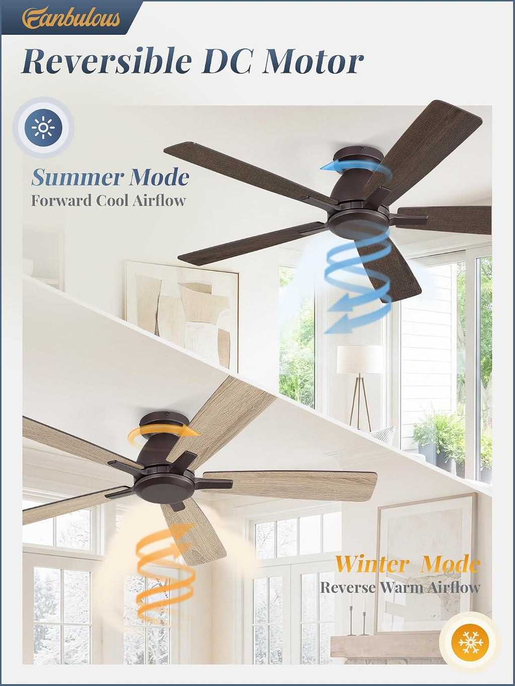 Fanbulous 52 Inch Flush Mount Ceiling Fan No Light with Remote,Modern Low Profile Without Light,6-Speeds,Quiet Reversible DC Motor,Indoor&Outdoor Ceiling Fans for Bedroom,Living Room,Oil Bronze