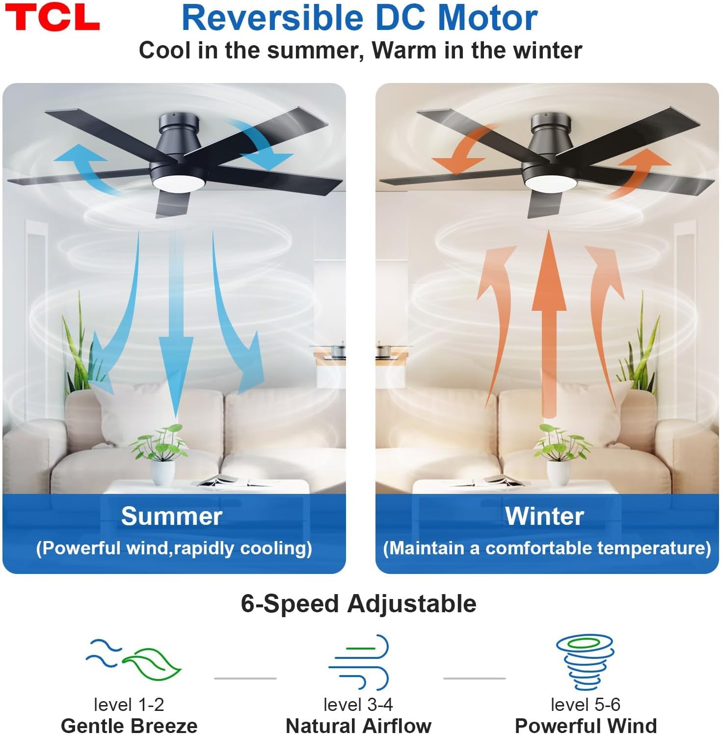 TCL 52' Ceiling Fan with Lights, Black Flush Mount Ceiling Fans with Remote Control, 6 Speeds DC Reversible, Dimmable, Noiseless, Low Profile Ceiling Fans for Bedroom