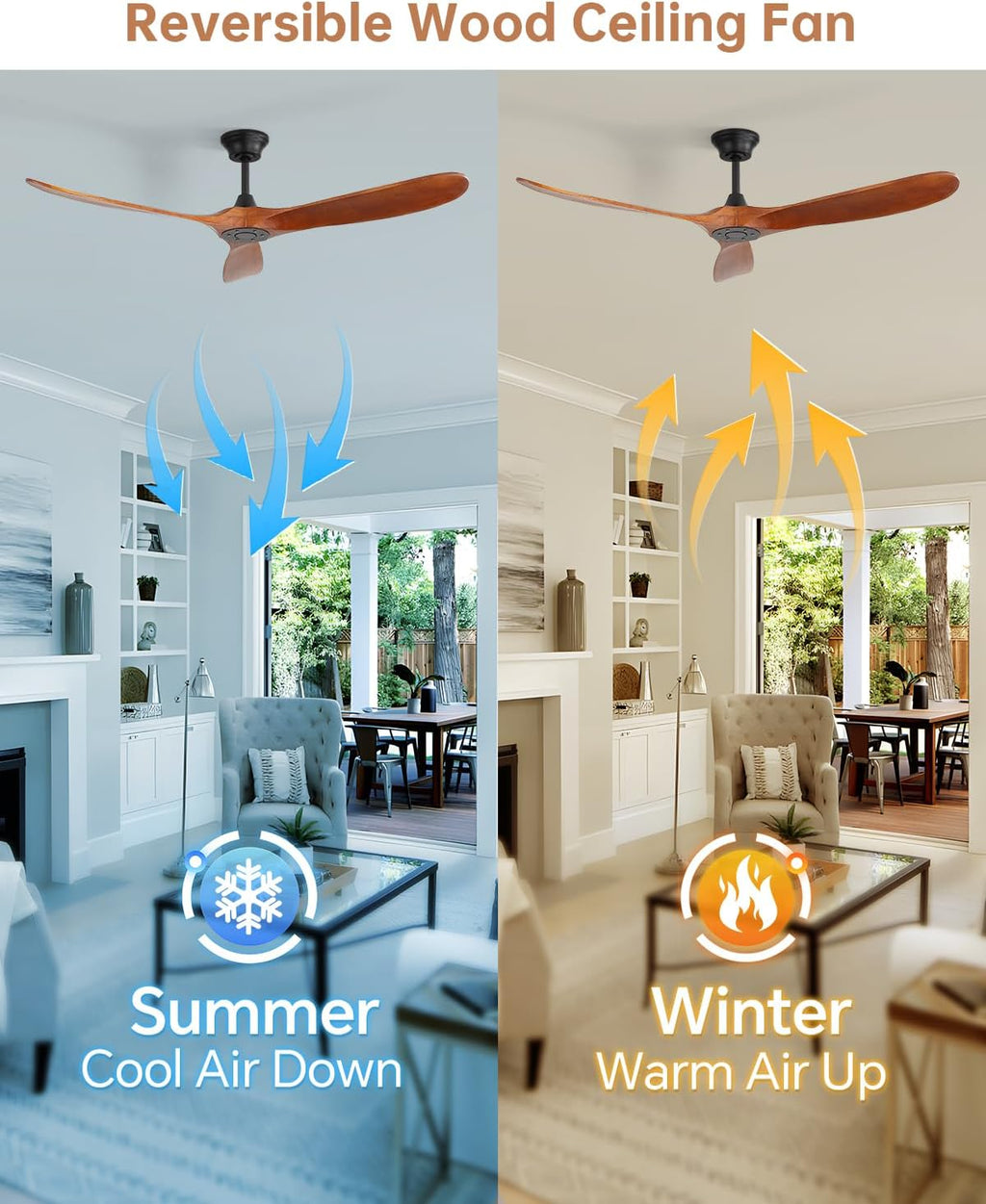 Sofucor 60 Inch Ceiling Fans No Light-Outdoor Ceiling Fan with Remote Control, Quiet DC Motor, 3 Blades Modern Solid Wood Ceiling Fan Without Light for Indoor Bedroom Living Room Patios Farmhouse
