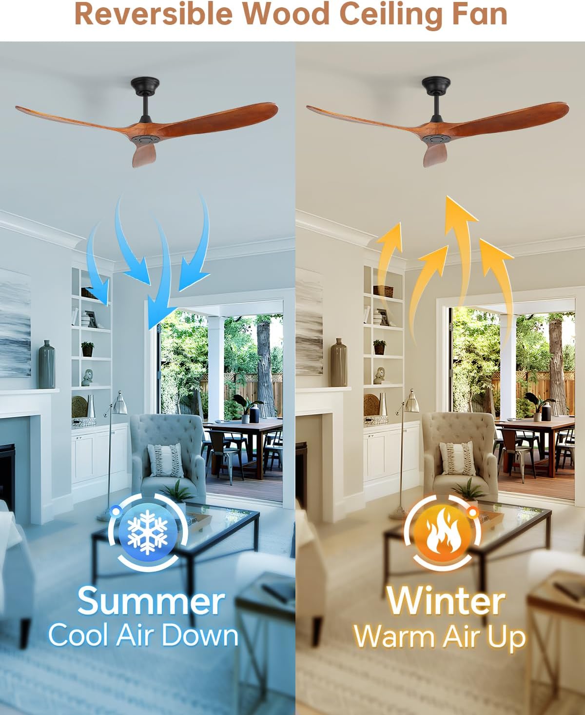 Sofucor 60 Inch Ceiling Fans No Light-Outdoor Ceiling Fan with Remote Control, Quiet DC Motor, 3 Blades Modern Solid Wood Ceiling Fan Without Light for Indoor Bedroom Living Room Patios Farmhouse
