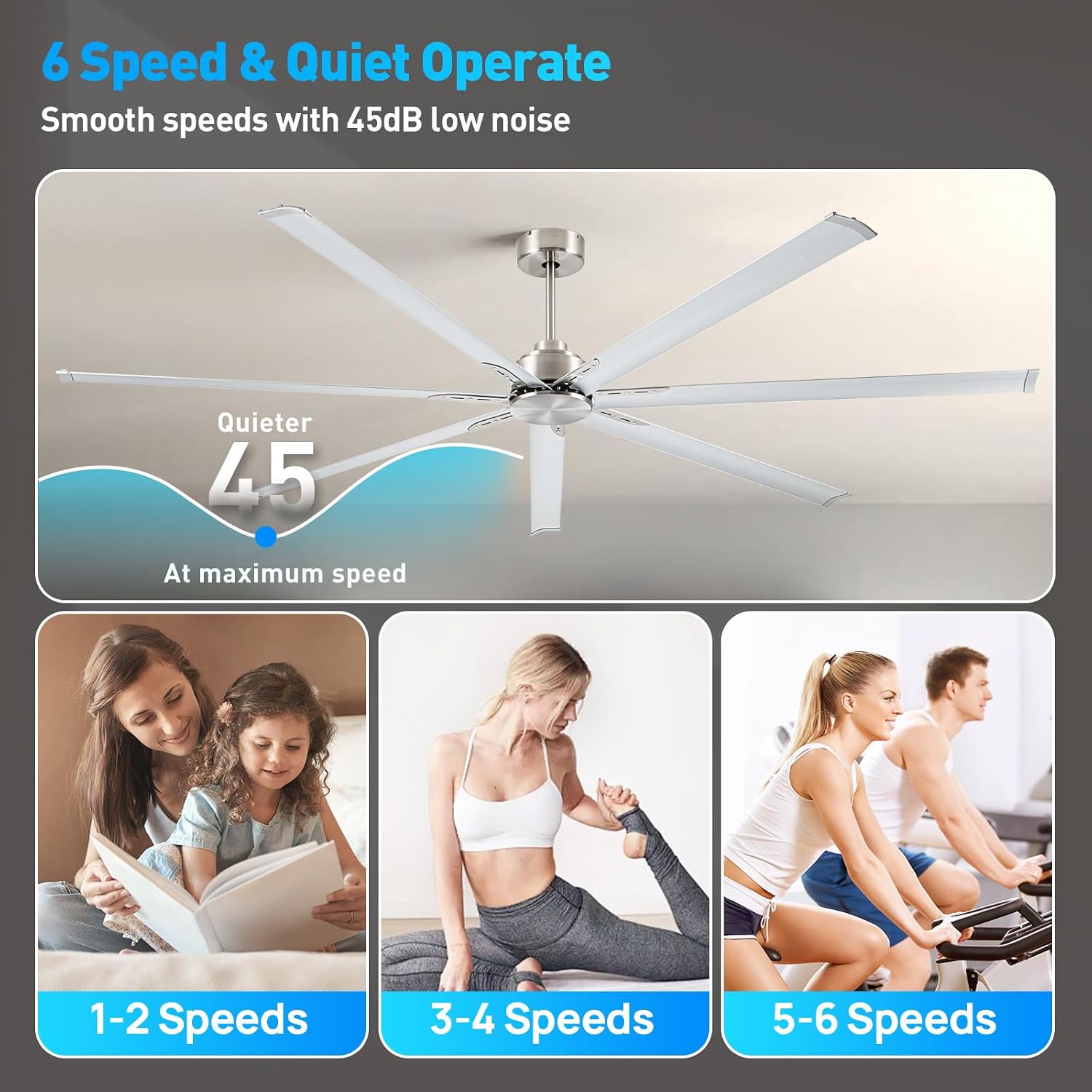 Minislak 96 Inch HVLS Aluminum 7 Blades Industrial & Commercial Ceiling Fan no Light,8ft High CFM DC Motor,6-Speed,Indoor Outdoor Ceiling Fan for Patio,Garage,Shop,Library(Brused Nickel)