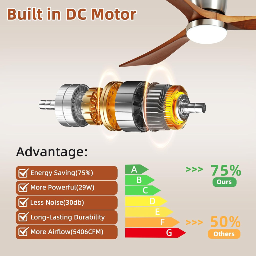 Ceiling Fans with Lights 52 Inch Flush Mount, Wood Blade, LED Dimmable DC Reversible Modern Ceiling Fan with Remote Control for Bedrooms, Living Rooms, Patio, Brushed Nickel