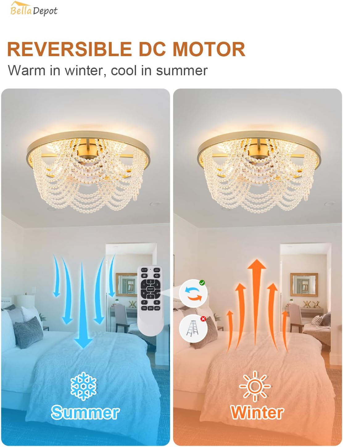 Bella Depot 20' Boho Ceiling Fan with Light, Flush Mount Beaded Fandelier Chandelier Fan, 6 Speeds Reversible Bladeless Ceiling Fan for Bedroom Living Room Kitchen (Crystal)