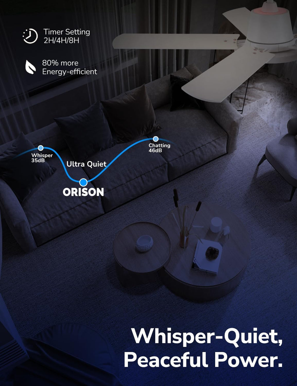 Orison Ceiling Fans with Lights, 52 inch Low Profile Ceiling Fan with RGB Backlight, Flush Mount Ceiling Fan with Remote and App Control,White Bedroom Fan, 6 Speeds, 3 Reversible Blades (White RGB)