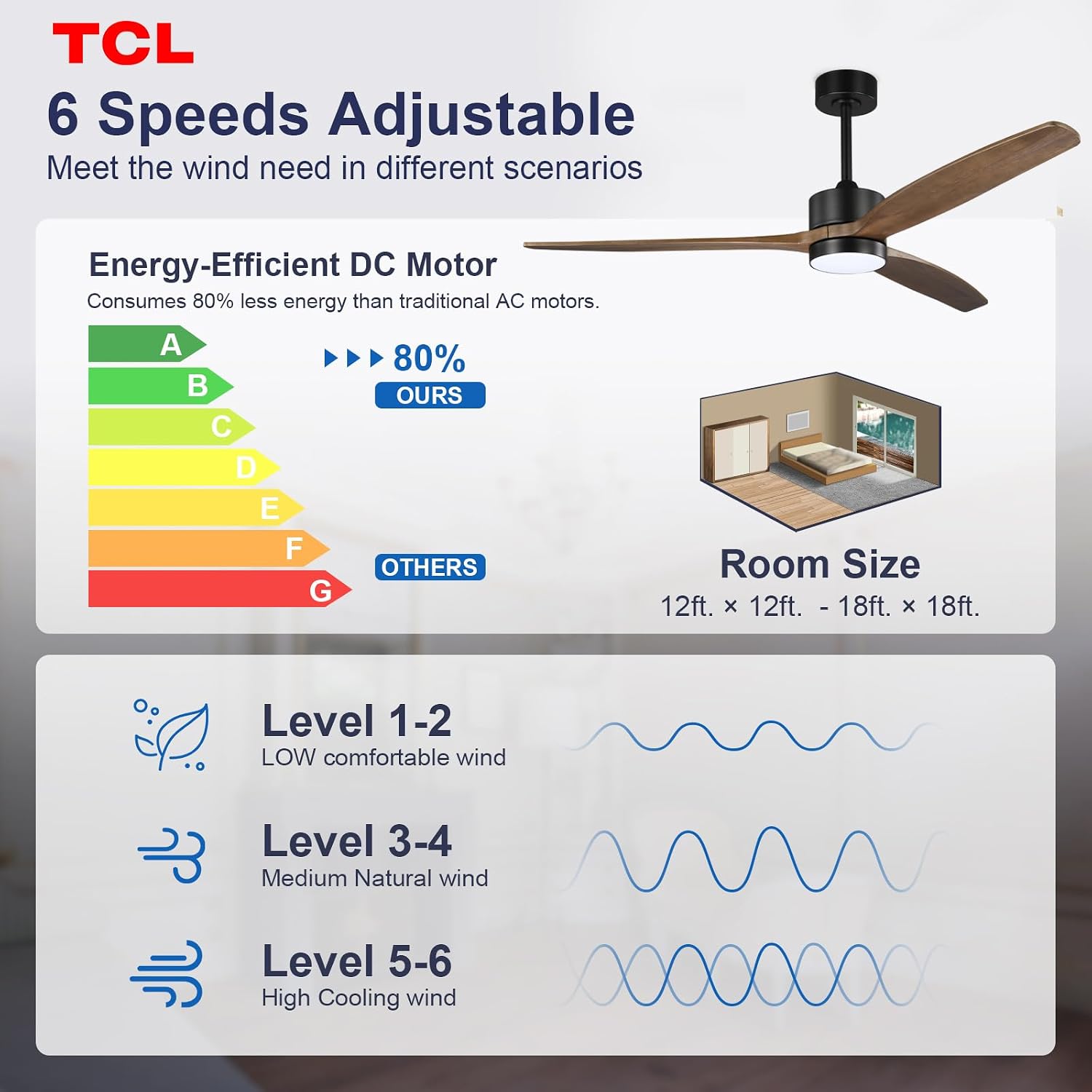 TCL Ceiling Fans with Light and Remote: 52 inch 3 Wooden Blades 3 Dimmable LED Fan for Room Indoor Modern Farmhouse Decor - 6 Speed Memory DC Reversible Fan Lights (Brown, 52 Inch)
