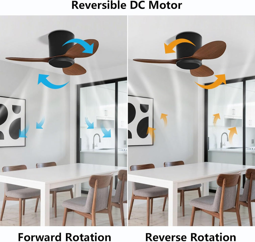 Flush Mount Ceiling Fan No Light Modern Small Ceiling Fans Remote Control 6 Speeds 25 Inch Ceiling Fan Without Lights Quiet DC Motor, 3 Blades For Restaurant Bedroom Patio Indoor