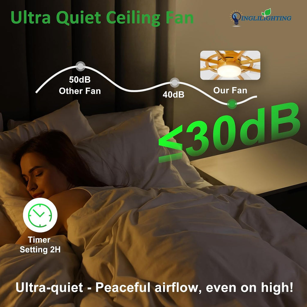 DLLT 66-Inch Ceiling Fan with Light: Farmhouse 8-Blade Bronze White Indoor Outdoor Fans with Remote App Control Dimmable Light - Ultra Quiet DC Motor Reversible 6 Speed Timer