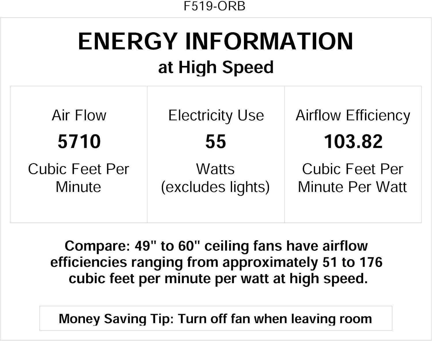 Minka Lavery F474-ORB Aire Flush Mount Ceiling Fan, 52'