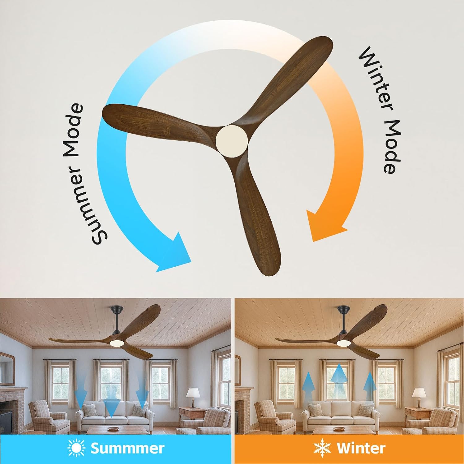 60 Inch Wood Farmhouse Ceiling Fan with Lights and Remote, 3 Propeller Solid Walnut Blades, Rustic Outdoor Ceiling Fans for Patio Damp Rated, Large Airflow Quiet Reversible DC Motor, for Indoor Room