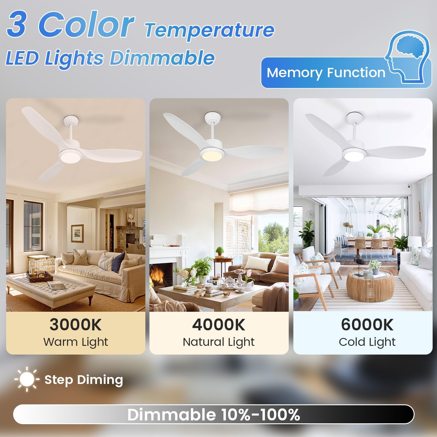 White Ceiling Fan with Light, 52' Outdoor Ceiling Fans with Lights and Remote, 3 Color Light, 6 Speed, DC Motor, for Bedroom/Outdoor/Patios, White