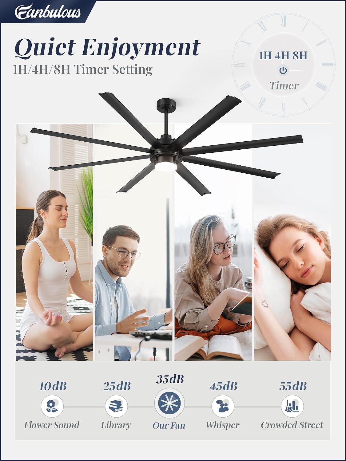 Fanbulous 84 inch Large Ceiling Fan Outdoor Industrial Ceiling Fan with Light and Remote, 6-Speed, 3CCT, 8 Aluminum Blades, Modern Black Big Assed Ceiling Fans for Patios Garage Shop Porch Indoor