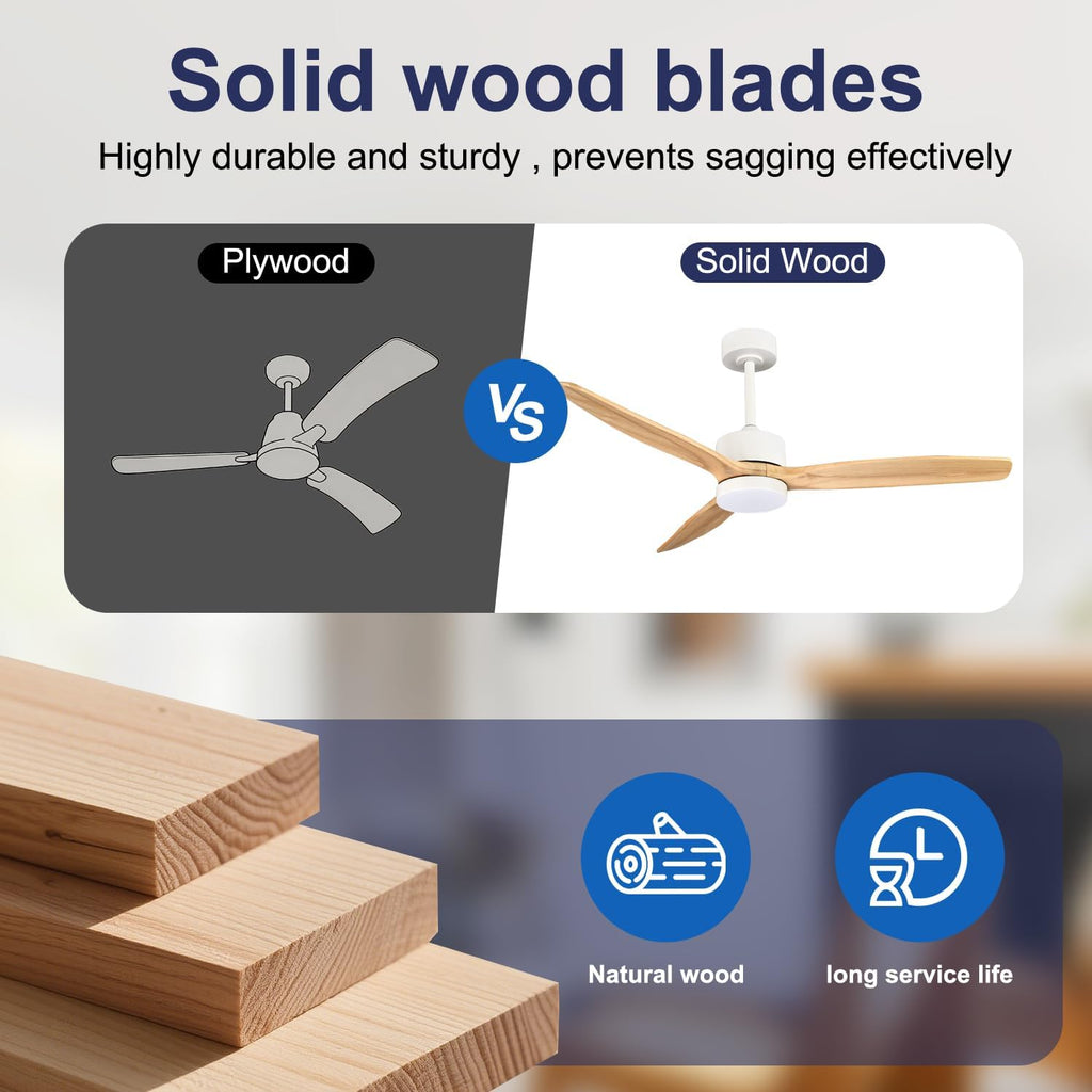 TCL Ceiling Fans with Light and Remote: 52 inch 3 Wooden Blades 3 Dimmable LED Fan for Room Indoor Modern Farmhouse Decor - 6 Speed Memory DC Reversible Fan Lights (Natural Wood, 52 Inch)