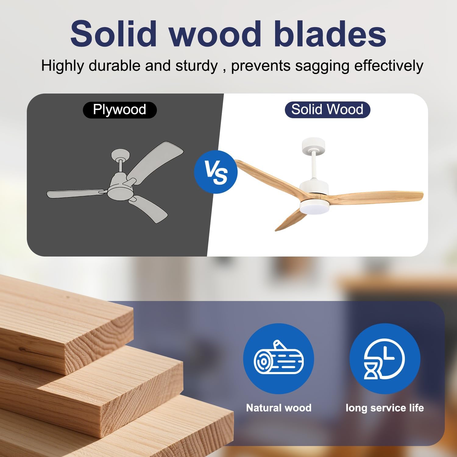 TCL Ceiling Fans with Light and Remote: 52 inch 3 Wooden Blades 3 Dimmable LED Fan for Room Indoor Modern Farmhouse Decor - 6 Speed Memory DC Reversible Fan Lights (Natural Wood, 52 Inch)