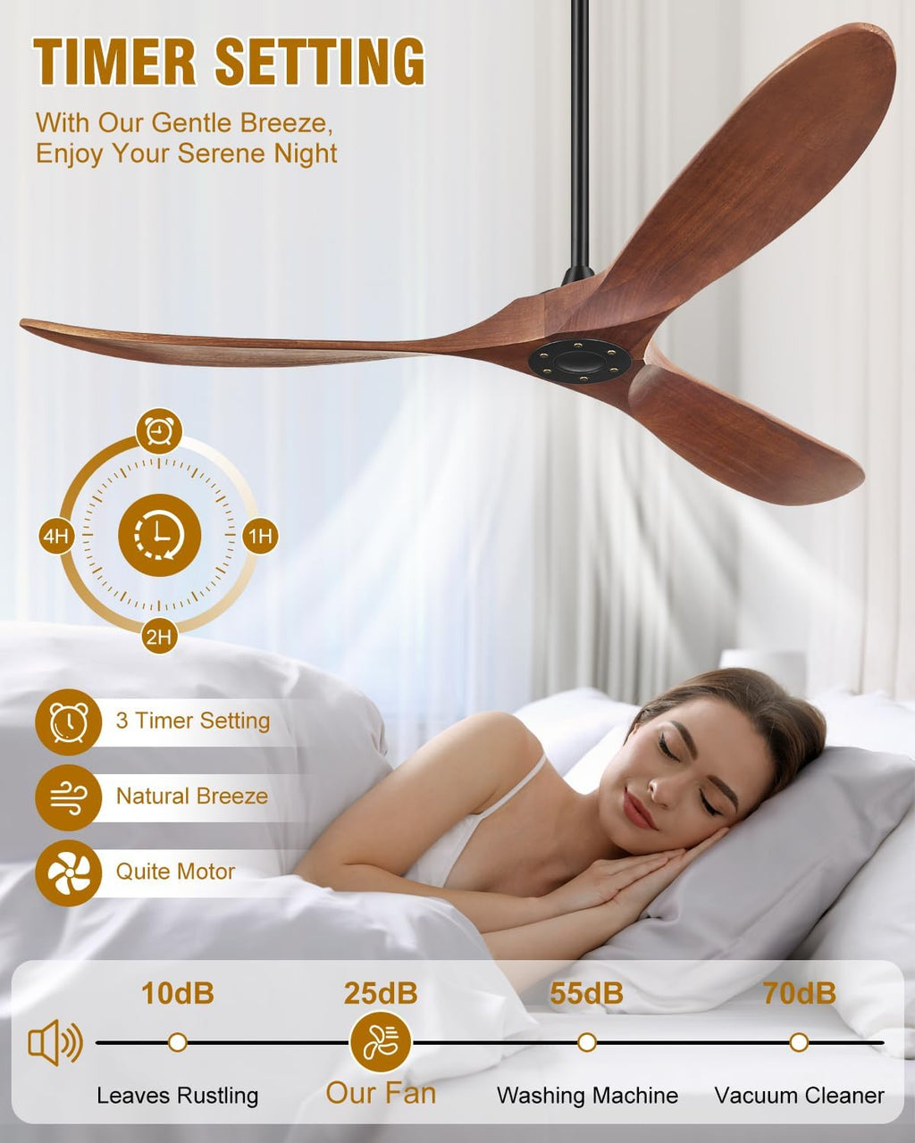60 Inch Ceiling Fans Without Lights, 60' Outdoor Ceiling Fan No Light with Remote Control, 3 Solid Wood Blades, 3 Downrods, Timer, High CFM 6 Speeds ETL DC Motor Fans for Patios Indoor, Dark Walnut