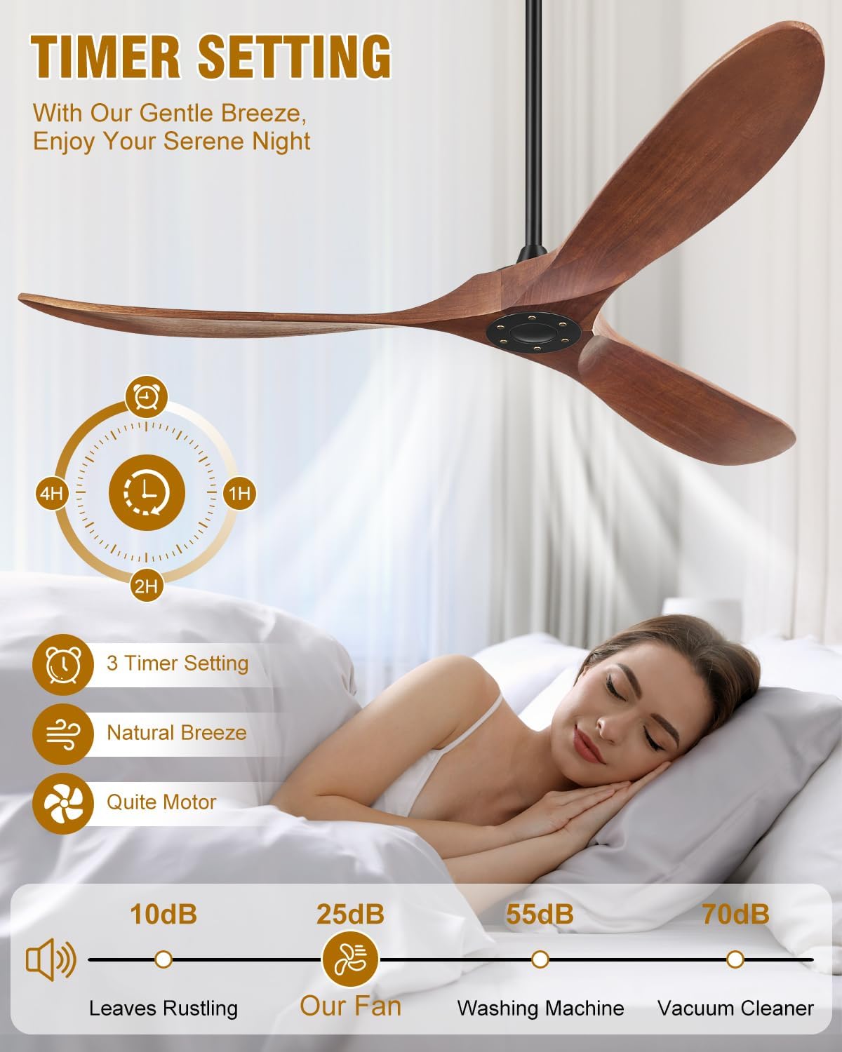 60 Inch Ceiling Fans Without Lights, 60' Outdoor Ceiling Fan No Light with Remote Control, 3 Solid Wood Blades, 3 Downrods, Timer, High CFM 6 Speeds ETL DC Motor Fans for Patios Indoor, Dark Walnut