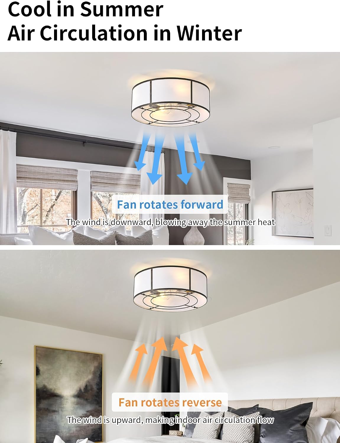 Caged Ceiling Fans with Lights Flush Mount, Farmhouse Low Profile Ceiling Fan with Lights Remote Control, 20'' Modern Bladeless 6 Speeds for Bedroom, Nursery, Kitchen, Black