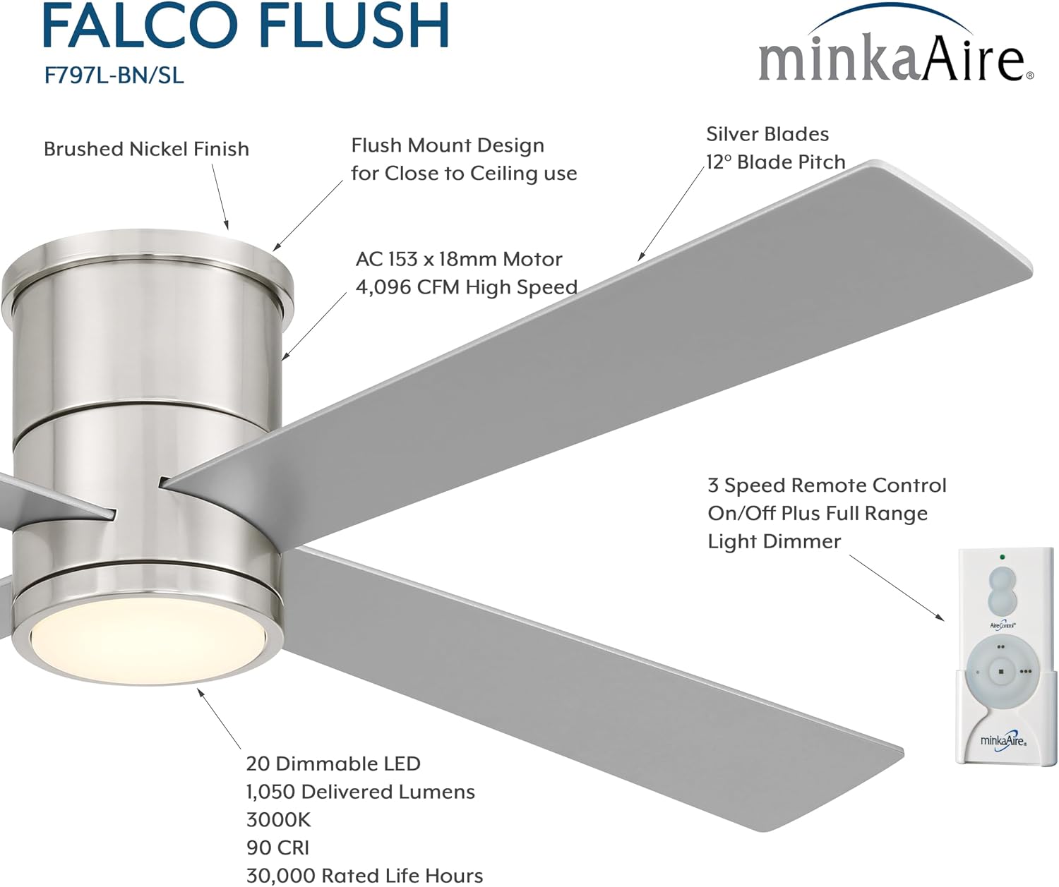 MINKA-AIRE F797L-BN/SL Falco 54' 4-Blade LED Flush Mount Ceiling Fan - Brushed Nickel and Silver Finish Blades with Etched Lens