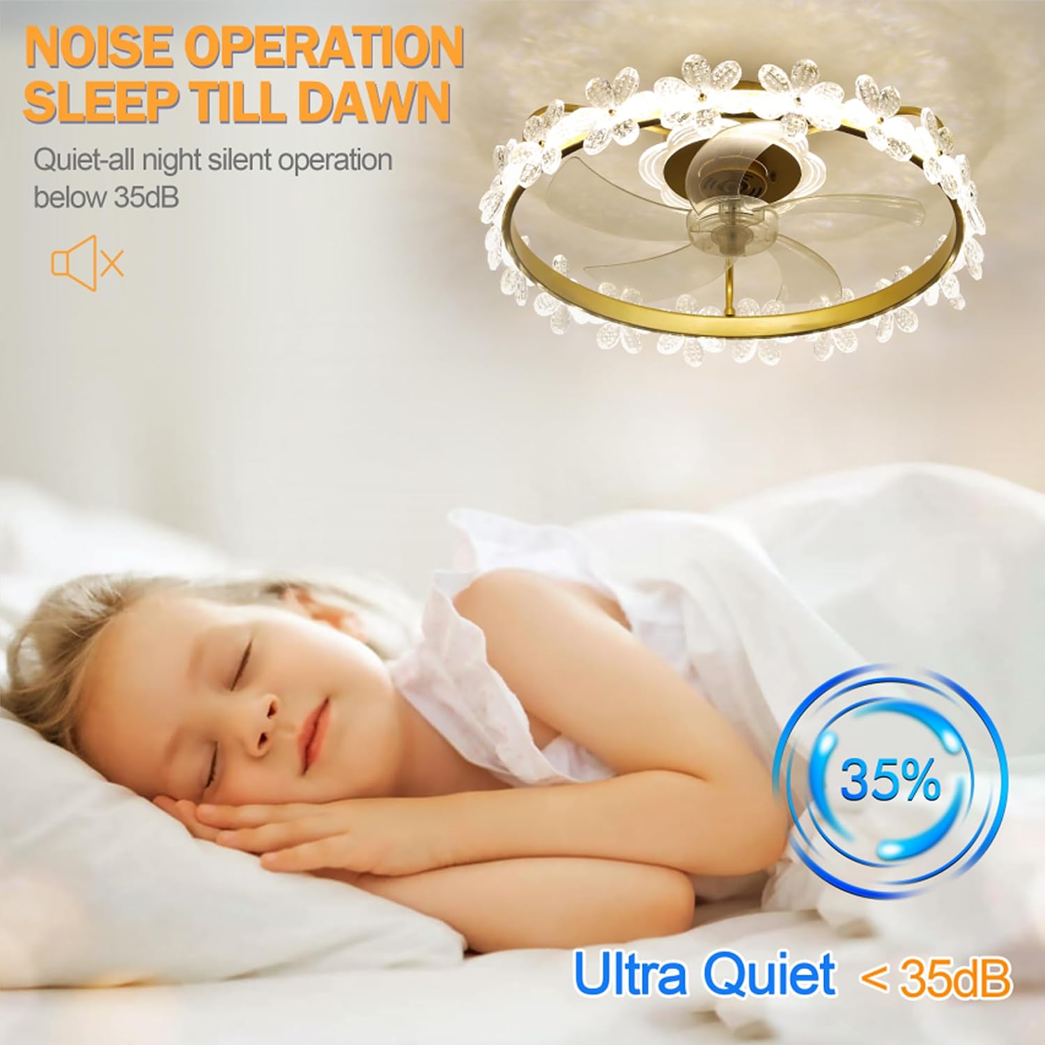 Fandelier Ceiling Fan with Light and Remote, 22'' Dimmable LED, 3 Colors, 6 Speeds, Flush Mount Low Profile Small Ceiling Fan with APP Control for Kids Room Bedroom