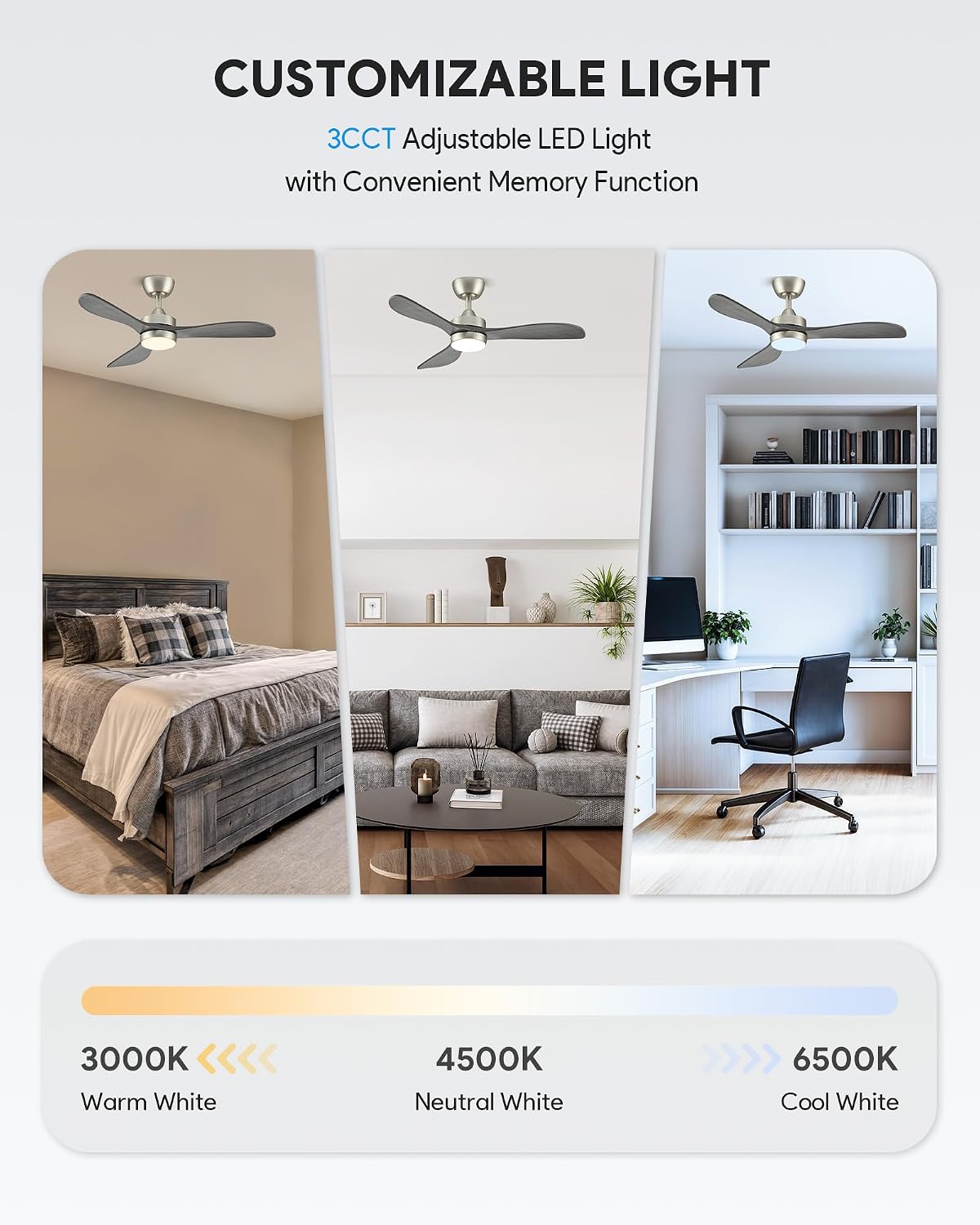 VONLUCE Wood Ceiling Fan with Lights, 42 Inch Ceiling Fan and Remote, 6-Speeds Quiet Reversible DC Motor, 3CCT, 3 Blades Outdoor Ceiling Fan for Patios Farmhouse, Nickel