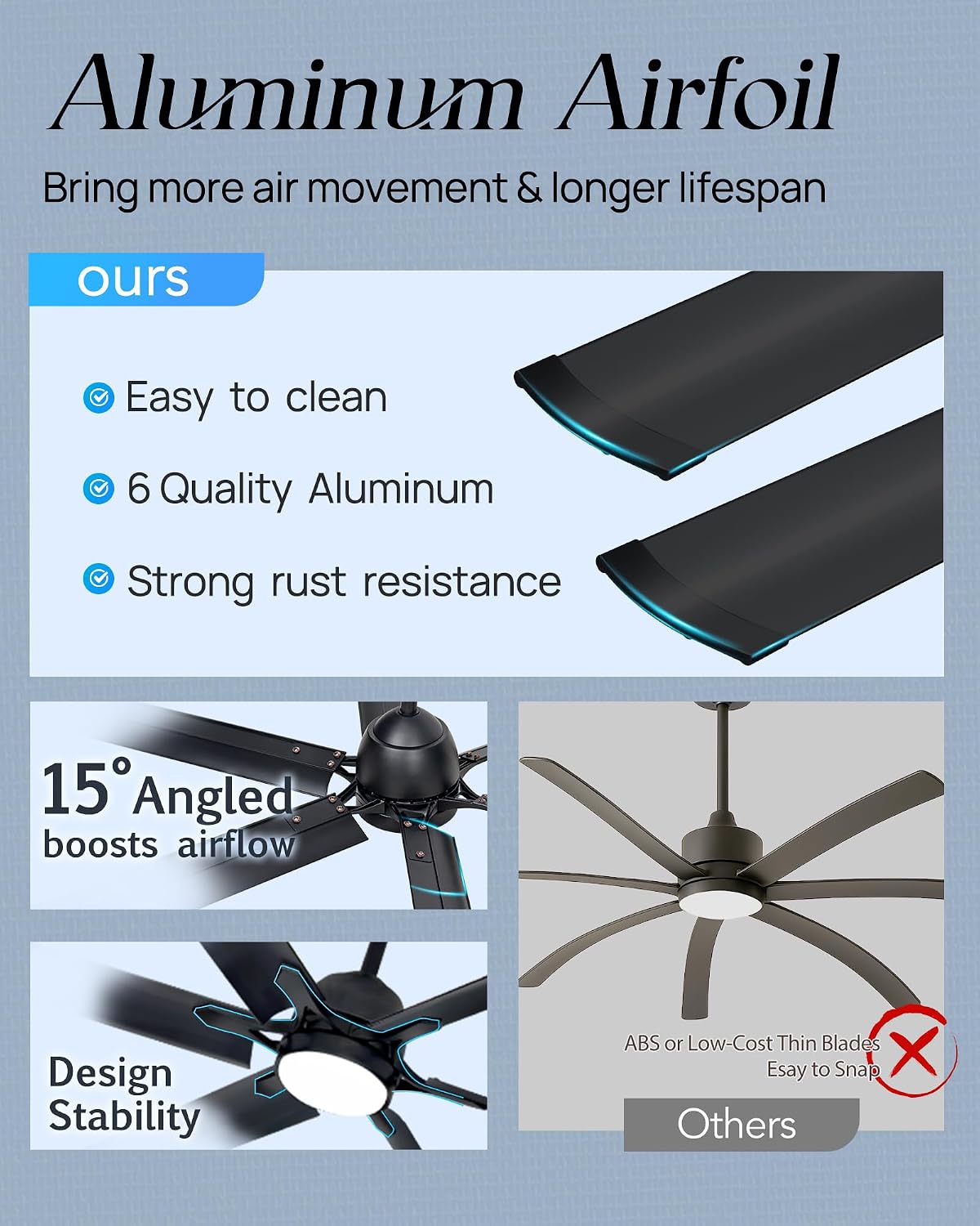 60 Inch Aluminum Blade Ceiling Fan with Light,Industrial Smart Fan Works with Alexa,Indoor Outdoor Metal Black Ceiling Fans for Patio Living room or Bedroom with 6 Speed Reversible DC Motor,3CCTS