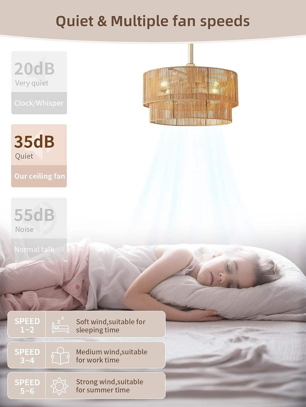 20' Boho Fandelier Ceiling Fans with Lights, Fabric Chandelier Ceiling Fan with Light Remote Control, Caged with 6 Speeds for Living Room, Bedroom, Nursery.