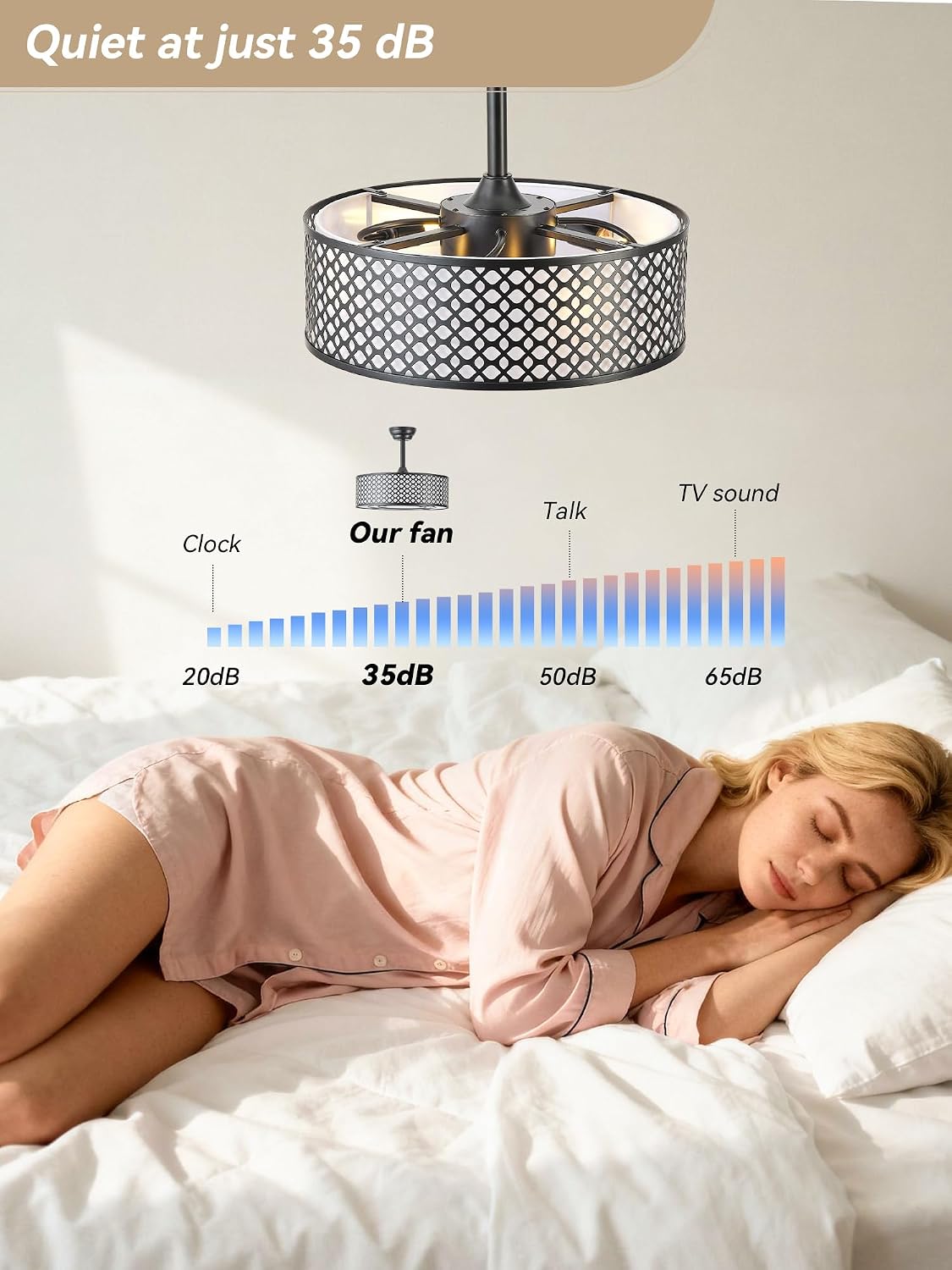 Black Fandelier Ceiling Fan with Light, 20' Caged Boho Ceiling Fans with Lights and Remote, Mid Century with 6 Speeds for Bedroom, Living Room, Nursery