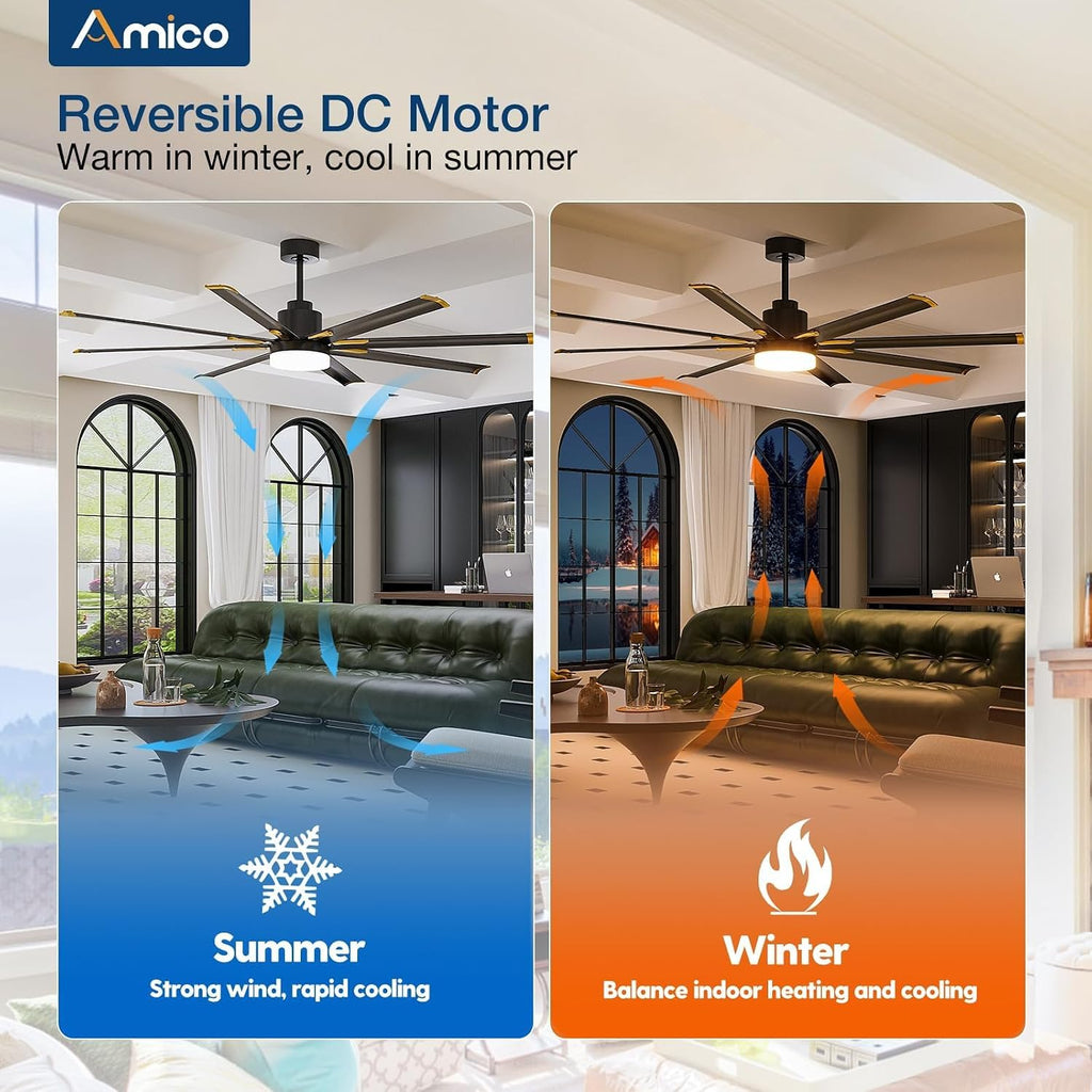 Amico 84 Inch Ceiling Fan with Light, Industrial Large Ceiling Fan with Quiet DC Motor, 8 Aluminum Reversible Blades, 6-Speed Remote Control, Indoor/Outdoor Ceiling Fans for Porch/Garage/Shop, Black