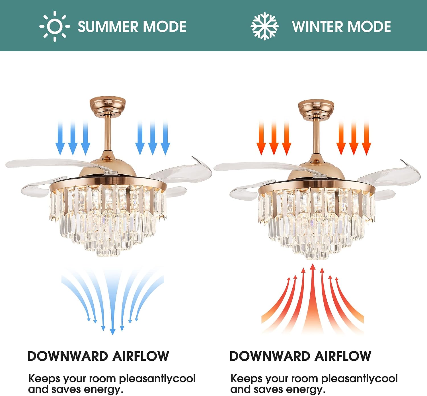 Crystal LED Ceiling Fans with Lights and Remote Controller 42 Inches Modern Fandelier Ceiling Lighting Fixture Crystal Fan Light Kit for Bedroom Dinning Room Living Room (Gold)