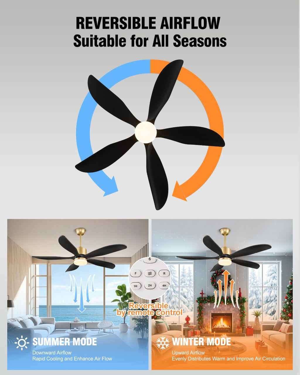 52 Inch Wood Ceiling Fan with Light and Remote, Original USA Patent Outdoor Ceiling Fan, 5 Wood Blades, 3 Downrods, Timer, 6 Speed ETL Certified DC Motor Ideal for Patio Porch Bedroom, Black and Gold