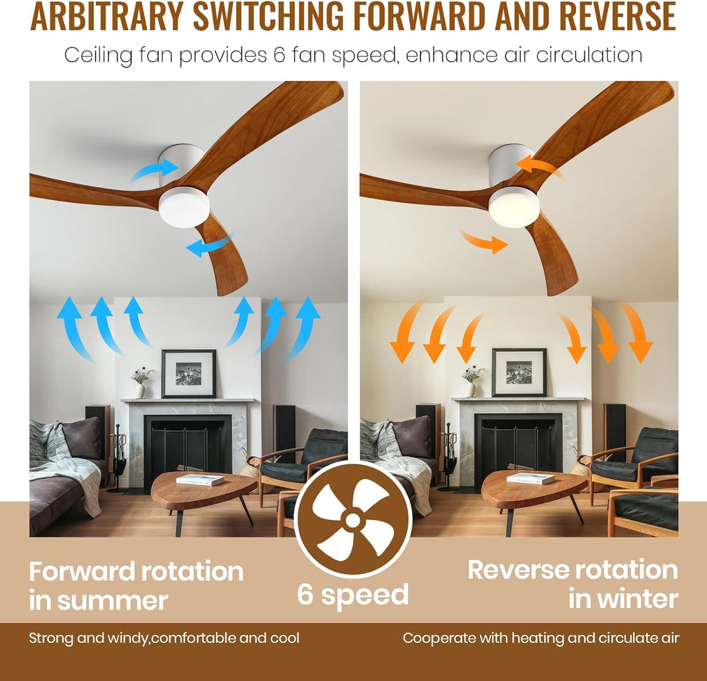 GESUM Ceiling Fan With Light, 52' Flush Mount Ceiling Fan with 3 Wood Blades, Reversible,Dimmable, for Living Room Kitchen Bedroom(White+Wood)