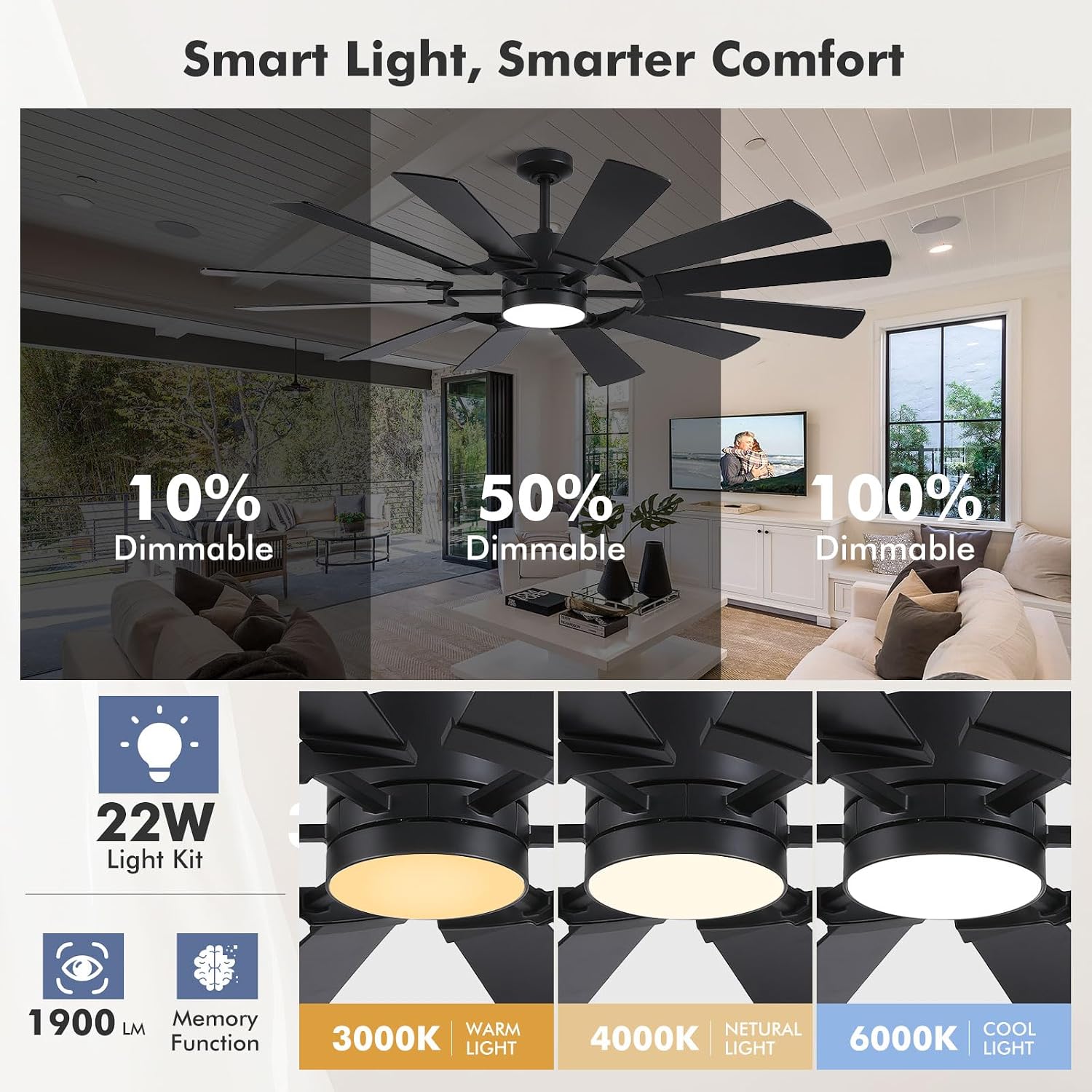 62 Inch Outdoor Ceiling Fans with Lights Remote, Modern Black Industrial Ceiling Fan with Light 6 Speed Quiet Reversible DC Motor for Patio Porch Shop Garage, Indoor/Exterior, 12 Dual-finish Blade
