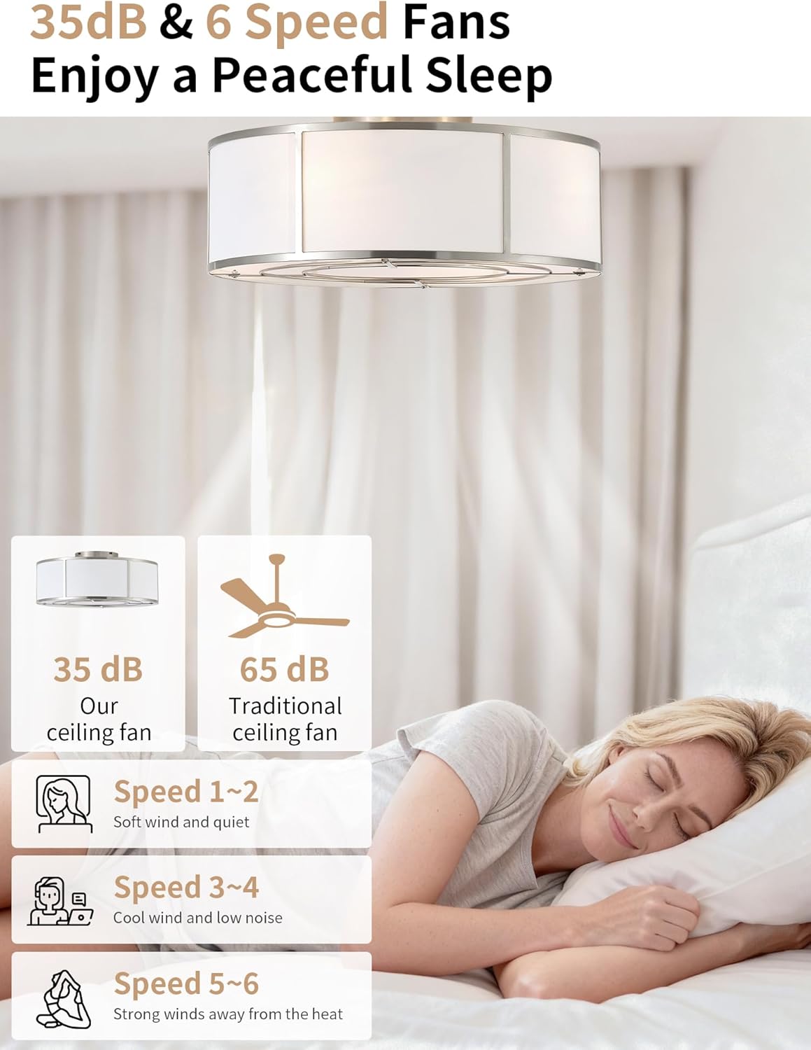 Caged Ceiling Fans with Lights Flush Mount, Low Profile Ceiling Fan with Lights Remote Control, 20'' Modern Bladeless 6 Speeds for Bedroom, Nursery, Kitchen, Silver
