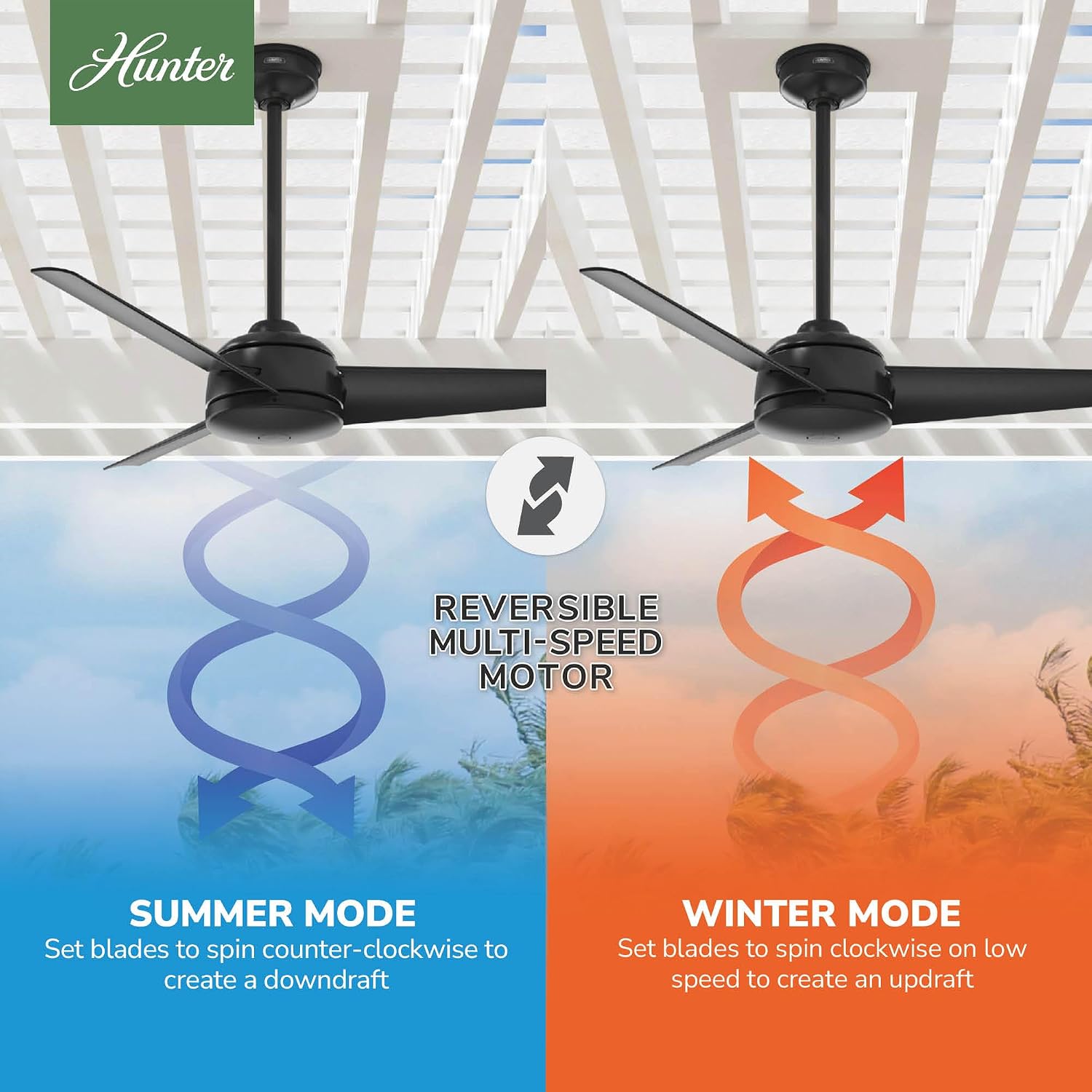 Hunter 52 inch Outdoor or Indoor Ceiling Fan No Light - Black Ceiling Fan without Light, For Patio, Porch, Garage, or Living Room, Standard Mount, 3 Blades, Wall Control - Trimaran 59609, Matte Black