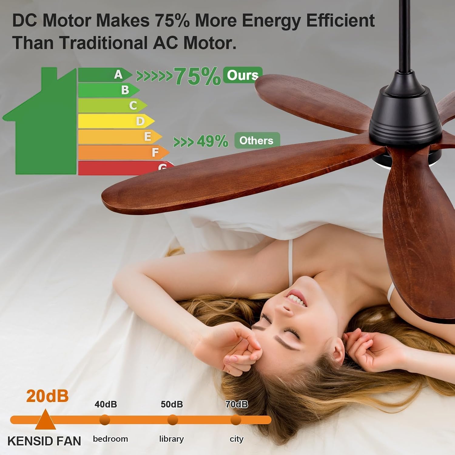 52 Inch Ceiling Fans with Lights and Remote, Modern Wood Ceiling Fan with Light, Indoor Outdoor Ceiling Fan for Patio Bedroom, Dimmable, Reversible DC Motor, Memory Function (Black Walnut)