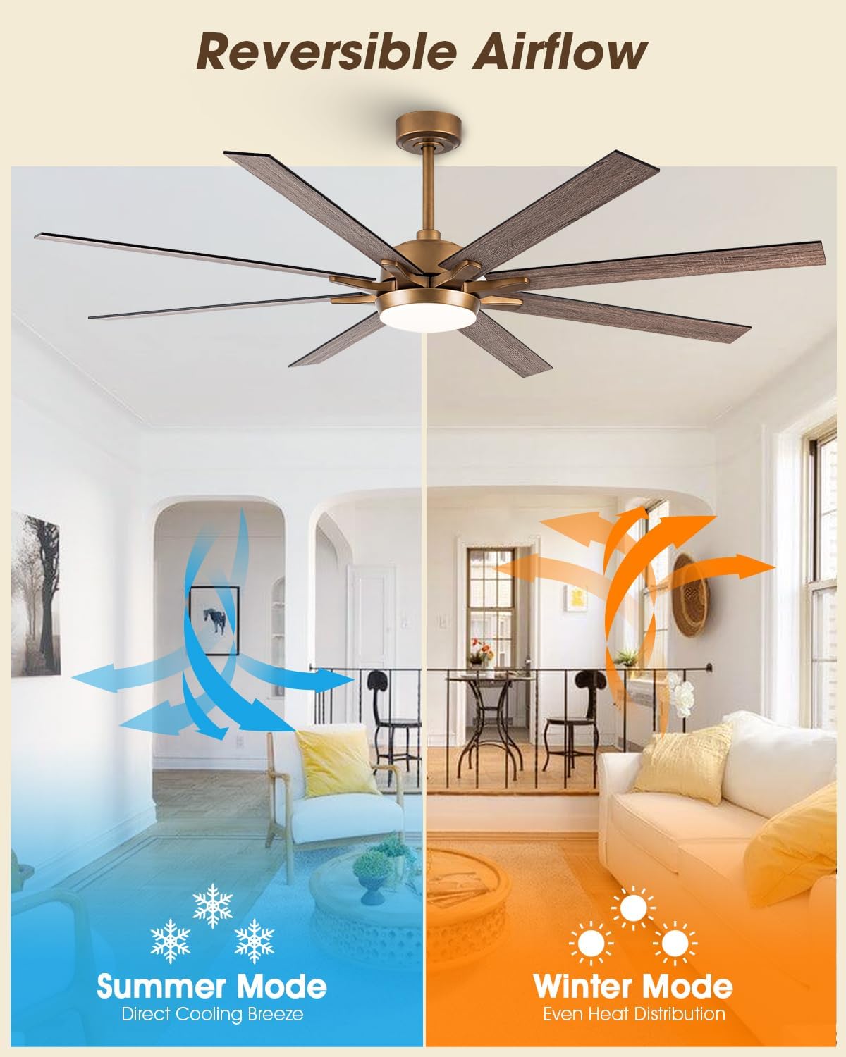Parrot Uncle Ceiling Fans with Lights 65 Inch Large Ceiling Fan with LED Light and Remote Control Outdoor Ceiling Fans for Patios, Antique Gold, 1 Piece